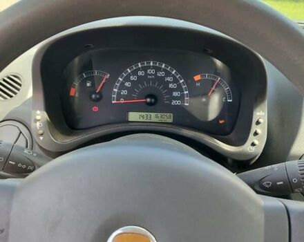 Белый Фиат Панда, объемом двигателя 1.11 л и пробегом 163 тыс. км за 3500 $, фото 14 на Automoto.ua