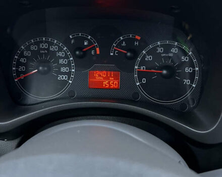 Білий Фіат Панда, об'ємом двигуна 1.2 л та пробігом 124 тис. км за 3900 $, фото 12 на Automoto.ua