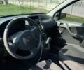 Білий Фіат Панда, об'ємом двигуна 1.1 л та пробігом 230 тис. км за 3600 $, фото 6 на Automoto.ua