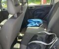 Білий Фіат Панда, об'ємом двигуна 1.11 л та пробігом 163 тис. км за 3500 $, фото 5 на Automoto.ua