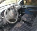 Білий Фіат Панда, об'ємом двигуна 1.2 л та пробігом 170 тис. км за 5000 $, фото 6 на Automoto.ua