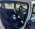 Белый Фиат Панда, объемом двигателя 1.3 л и пробегом 218 тыс. км за 4950 $, фото 8 на Automoto.ua