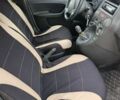 Білий Фіат Панда, об'ємом двигуна 1.3 л та пробігом 230 тис. км за 2800 $, фото 2 на Automoto.ua