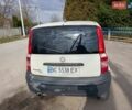 Білий Фіат Панда, об'ємом двигуна 1.3 л та пробігом 230 тис. км за 2800 $, фото 10 на Automoto.ua
