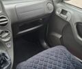 Белый Фиат Панда, объемом двигателя 1.24 л и пробегом 180 тыс. км за 3500 $, фото 21 на Automoto.ua