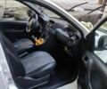 Білий Фіат Панда, об'ємом двигуна 1.2 л та пробігом 242 тис. км за 2700 $, фото 2 на Automoto.ua