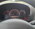 Белый Фиат Панда, объемом двигателя 1.24 л и пробегом 180 тыс. км за 3500 $, фото 19 на Automoto.ua