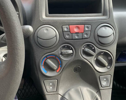 Белый Фиат Панда, объемом двигателя 0 л и пробегом 153 тыс. км за 3600 $, фото 8 на Automoto.ua