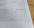 Білий Фіат Панда, об'ємом двигуна 1.24 л та пробігом 244 тис. км за 1500 $, фото 8 на Automoto.ua
