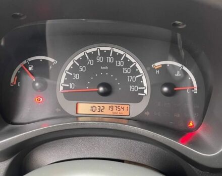 Белый Фиат Панда, объемом двигателя 1.2 л и пробегом 195 тыс. км за 2700 $, фото 9 на Automoto.ua