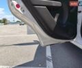 Білий Фіат Панда, об'ємом двигуна 1.24 л та пробігом 114 тис. км за 4400 $, фото 12 на Automoto.ua