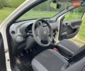 Белый Фиат Панда, объемом двигателя 1.24 л и пробегом 128 тыс. км за 3300 $, фото 1 на Automoto.ua
