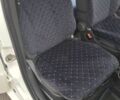 Белый Фиат Панда, объемом двигателя 1.24 л и пробегом 180 тыс. км за 3500 $, фото 7 на Automoto.ua