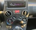 Білий Фіат Панда, об'ємом двигуна 1.24 л та пробігом 177 тис. км за 3500 $, фото 1 на Automoto.ua