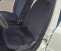 Белый Фиат Панда, объемом двигателя 1.24 л и пробегом 180 тыс. км за 3500 $, фото 9 на Automoto.ua