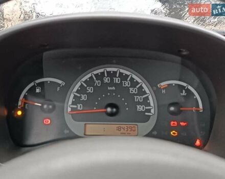 Фиат Панда 2011 в Львове на Automoto.ua Белый Фиат Панда, объемом двигателя 1.2 л и пробегом 184 тыс. км за 3500 $, фото 10 на Automoto.ua