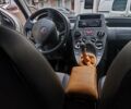 Білий Фіат Панда, об'ємом двигуна 1.24 л та пробігом 244 тис. км за 1500 $, фото 7 на Automoto.ua