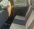 Білий Фіат Панда, об'ємом двигуна 1.24 л та пробігом 177 тис. км за 3500 $, фото 3 на Automoto.ua