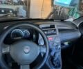 Білий Фіат Панда, об'ємом двигуна 1.2 л та пробігом 160 тис. км за 2000 $, фото 2 на Automoto.ua
