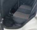 Білий Фіат Панда, об'ємом двигуна 1.2 л та пробігом 200 тис. км за 2407 $, фото 8 на Automoto.ua