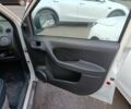 Білий Фіат Панда, об'ємом двигуна 1.2 л та пробігом 180 тис. км за 3198 $, фото 11 на Automoto.ua