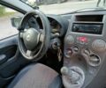 Білий Фіат Панда, об'ємом двигуна 1.2 л та пробігом 180 тис. км за 3198 $, фото 12 на Automoto.ua