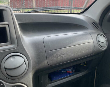 Белый Фиат Панда, объемом двигателя 0 л и пробегом 153 тыс. км за 3600 $, фото 9 на Automoto.ua