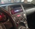 Белый Фиат Панда, объемом двигателя 1.24 л и пробегом 205 тыс. км за 3300 $, фото 4 на Automoto.ua