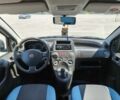 Білий Фіат Панда, об'ємом двигуна 1.2 л та пробігом 114 тис. км за 4400 $, фото 9 на Automoto.ua