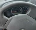 Білий Фіат Панда, об'ємом двигуна 1.2 л та пробігом 200 тис. км за 2407 $, фото 6 на Automoto.ua