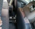 Білий Фіат Панда, об'ємом двигуна 1.2 л та пробігом 180 тис. км за 3198 $, фото 15 на Automoto.ua