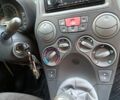 Білий Фіат Панда, об'ємом двигуна 1.2 л та пробігом 180 тис. км за 3198 $, фото 8 на Automoto.ua