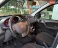 Белый Фиат Панда, объемом двигателя 1.24 л и пробегом 119 тыс. км за 2950 $, фото 14 на Automoto.ua