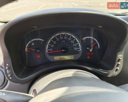 Білий Фіат Панда, об'ємом двигуна 1.24 л та пробігом 114 тис. км за 4400 $, фото 10 на Automoto.ua