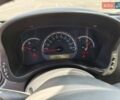Білий Фіат Панда, об'ємом двигуна 1.24 л та пробігом 114 тис. км за 4400 $, фото 10 на Automoto.ua