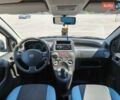 Білий Фіат Панда, об'ємом двигуна 1.24 л та пробігом 114 тис. км за 4400 $, фото 8 на Automoto.ua