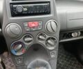 Білий Фіат Панда, об'ємом двигуна 1.3 л та пробігом 230 тис. км за 2999 $, фото 14 на Automoto.ua