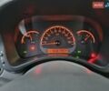 Білий Фіат Панда, об'ємом двигуна 1.24 л та пробігом 166 тис. км за 3300 $, фото 7 на Automoto.ua