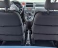 Белый Фиат Панда, объемом двигателя 1.24 л и пробегом 180 тыс. км за 3500 $, фото 14 на Automoto.ua