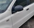 Білий Фіат Панда, об'ємом двигуна 1.2 л та пробігом 200 тис. км за 2407 $, фото 1 на Automoto.ua