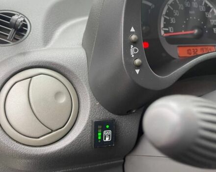 Белый Фиат Панда, объемом двигателя 1.2 л и пробегом 195 тыс. км за 2700 $, фото 10 на Automoto.ua