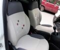 Белый Фиат Панда, объемом двигателя 0.9 л и пробегом 165 тыс. км за 4600 $, фото 9 на Automoto.ua