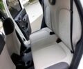 Белый Фиат Панда, объемом двигателя 0.9 л и пробегом 165 тыс. км за 4600 $, фото 16 на Automoto.ua