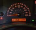 Білий Фіат Панда, об'ємом двигуна 0 л та пробігом 6 тис. км за 2000 $, фото 4 на Automoto.ua