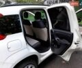 Белый Фиат Панда, объемом двигателя 0.9 л и пробегом 165 тыс. км за 4600 $, фото 14 на Automoto.ua