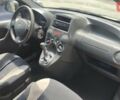 Білий Фіат Панда, об'ємом двигуна 1.24 л та пробігом 172 тис. км за 3500 $, фото 4 на Automoto.ua