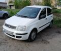 Білий Фіат Панда, об'ємом двигуна 1.2 л та пробігом 244 тис. км за 4200 $, фото 1 на Automoto.ua