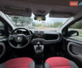 Белый Фиат Панда, объемом двигателя 1.24 л и пробегом 138 тыс. км за 4999 $, фото 57 на Automoto.ua