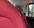 Белый Фиат Панда, объемом двигателя 1.24 л и пробегом 138 тыс. км за 4999 $, фото 40 на Automoto.ua