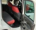 Белый Фиат Панда, объемом двигателя 0.9 л и пробегом 103 тыс. км за 6299 $, фото 5 на Automoto.ua